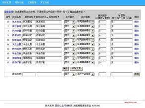 ǧ��������Ƶ����ý���й������Ƕĳ� �������ֻ��׬��Ǯ...