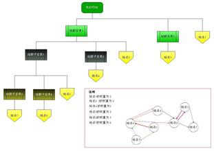 ����ǧ����Ƶ����ƽ���������簲ȫ��ʶҪ������ץ��...